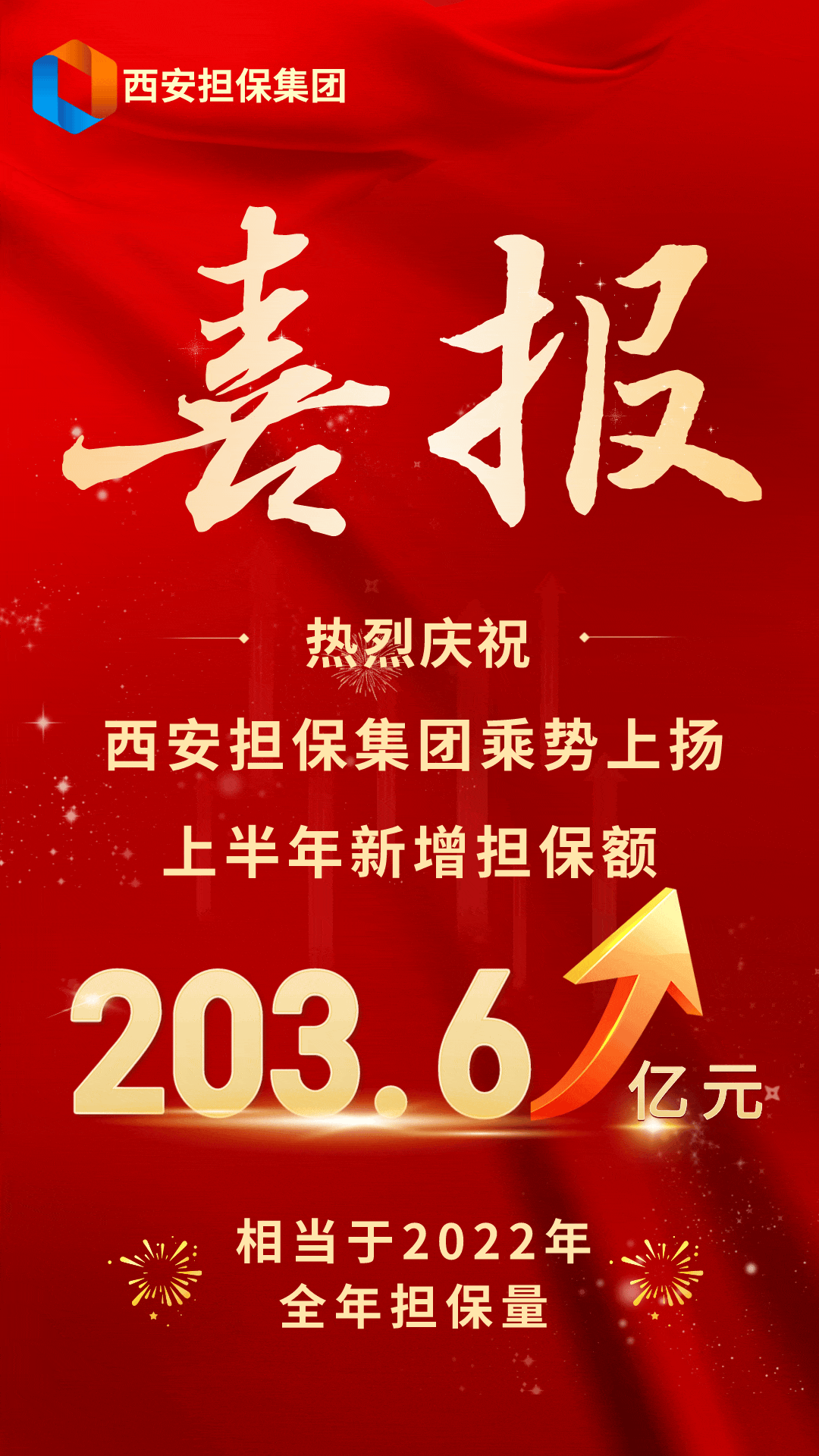 紅金風(fēng)股票投資戰(zhàn)績喜報手機海報__2023-07-03+09_10_25.gif